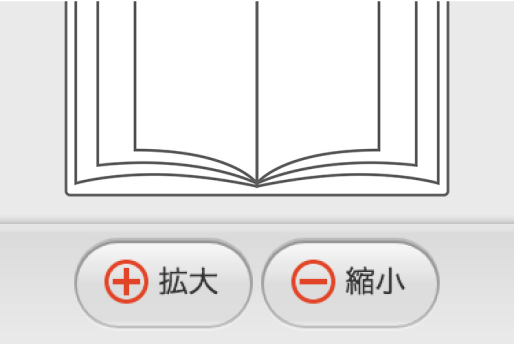 拡大表示