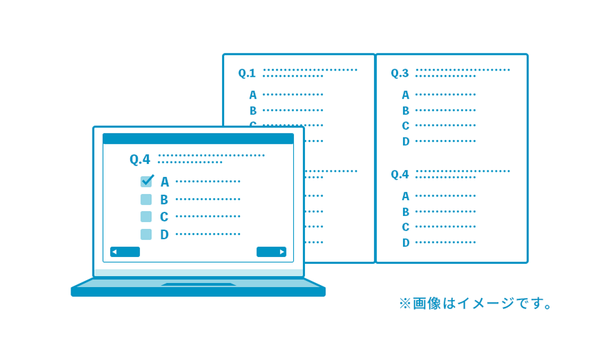 アウトプットで知識を定着