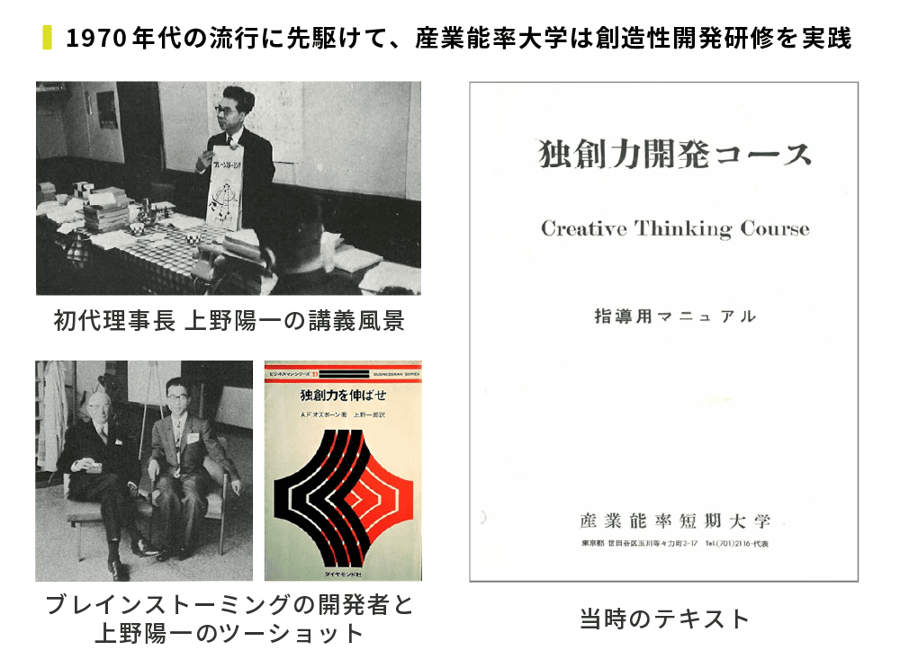 産業能率大学が実践した創造性開発研修の資料（当時）イメージ