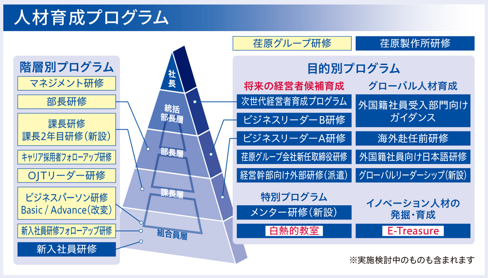資料イメージ画像③