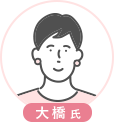 大橋氏イメージ