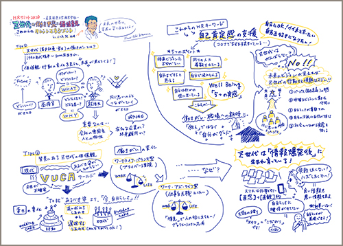 グラレコイメージ画像