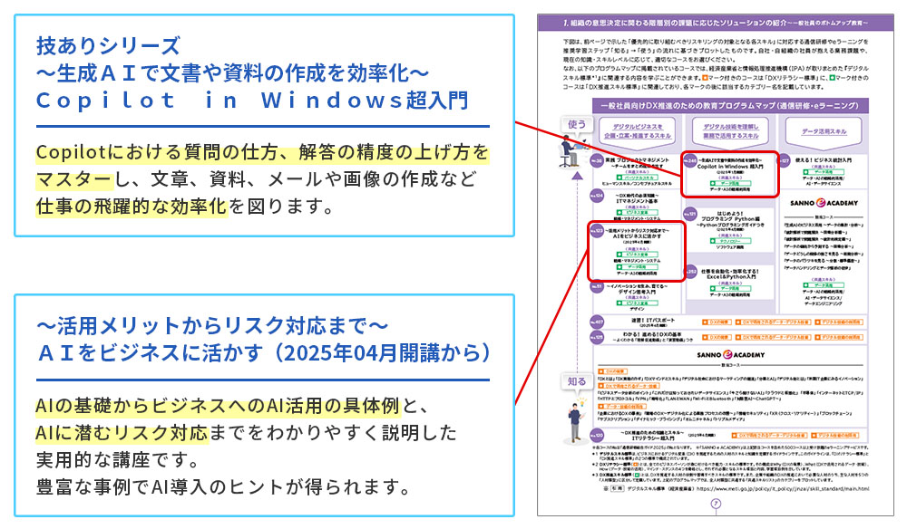 AI関連コースも掲載！