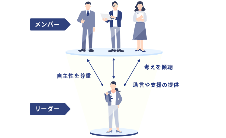 サーバントリーダーシップ