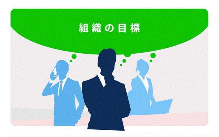 組織の目標