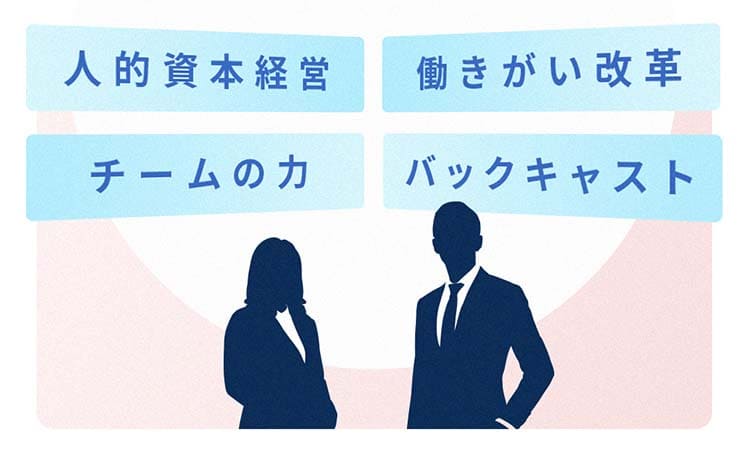 マネジメント課題