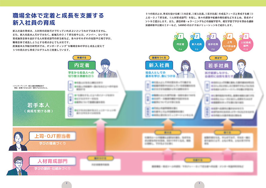 資料ページイメージ①