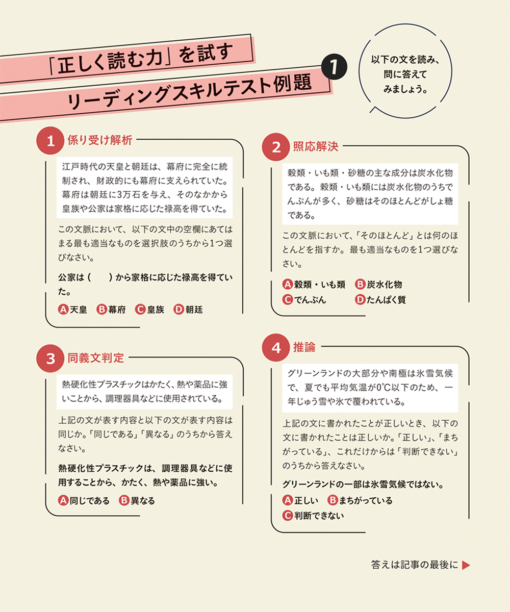 リーディングスキルテスト　例題①