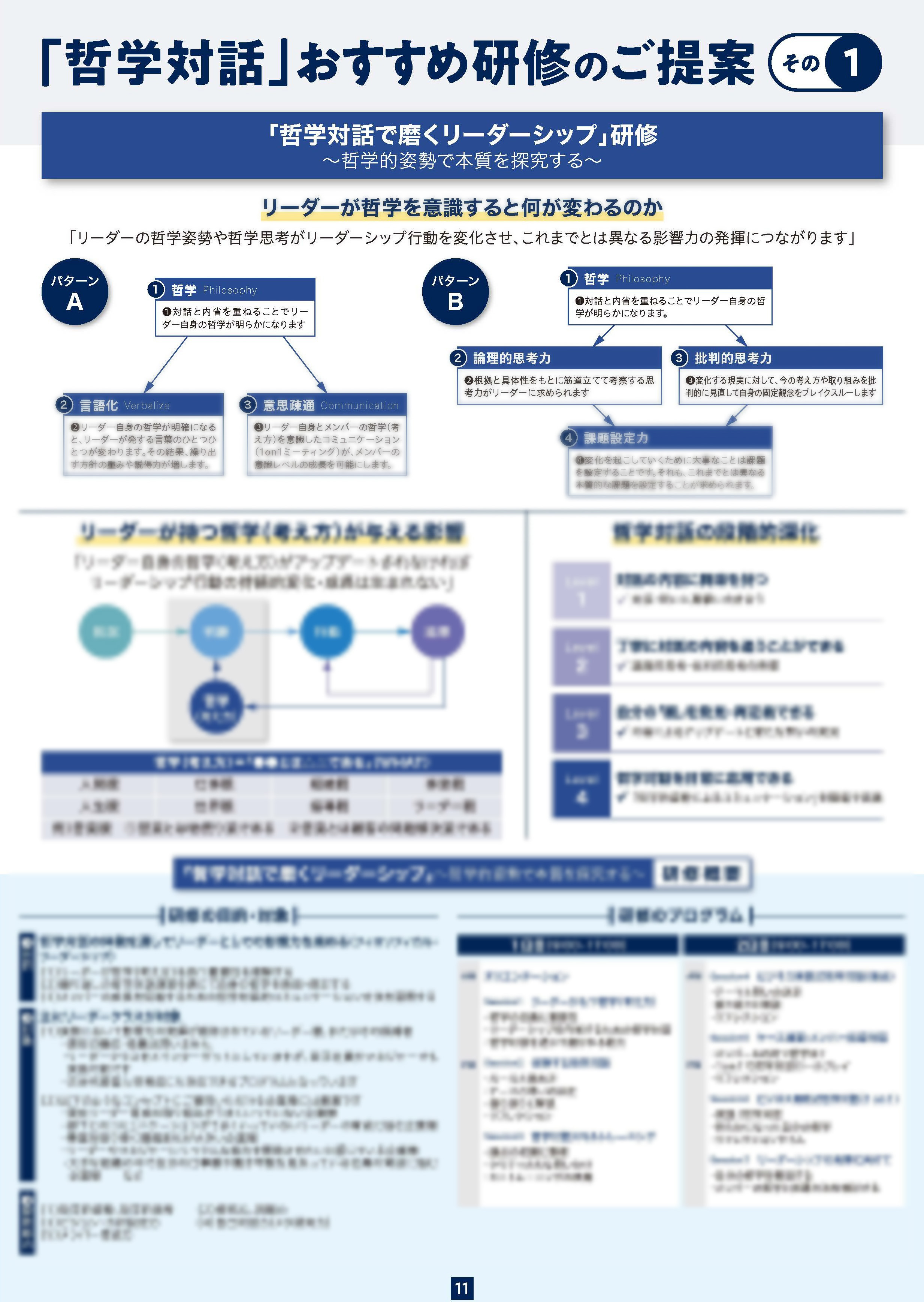 ~生成AIの時代だからこそ「問う力」を高める~ 本質を問い直す技術「哲学思考・哲学対話」実践ガイド 紙面イメージ3