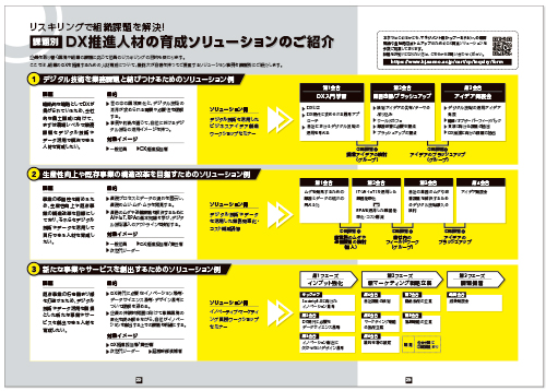 組織課題をリスキリングで解決するための具体的なソリューションをご紹介