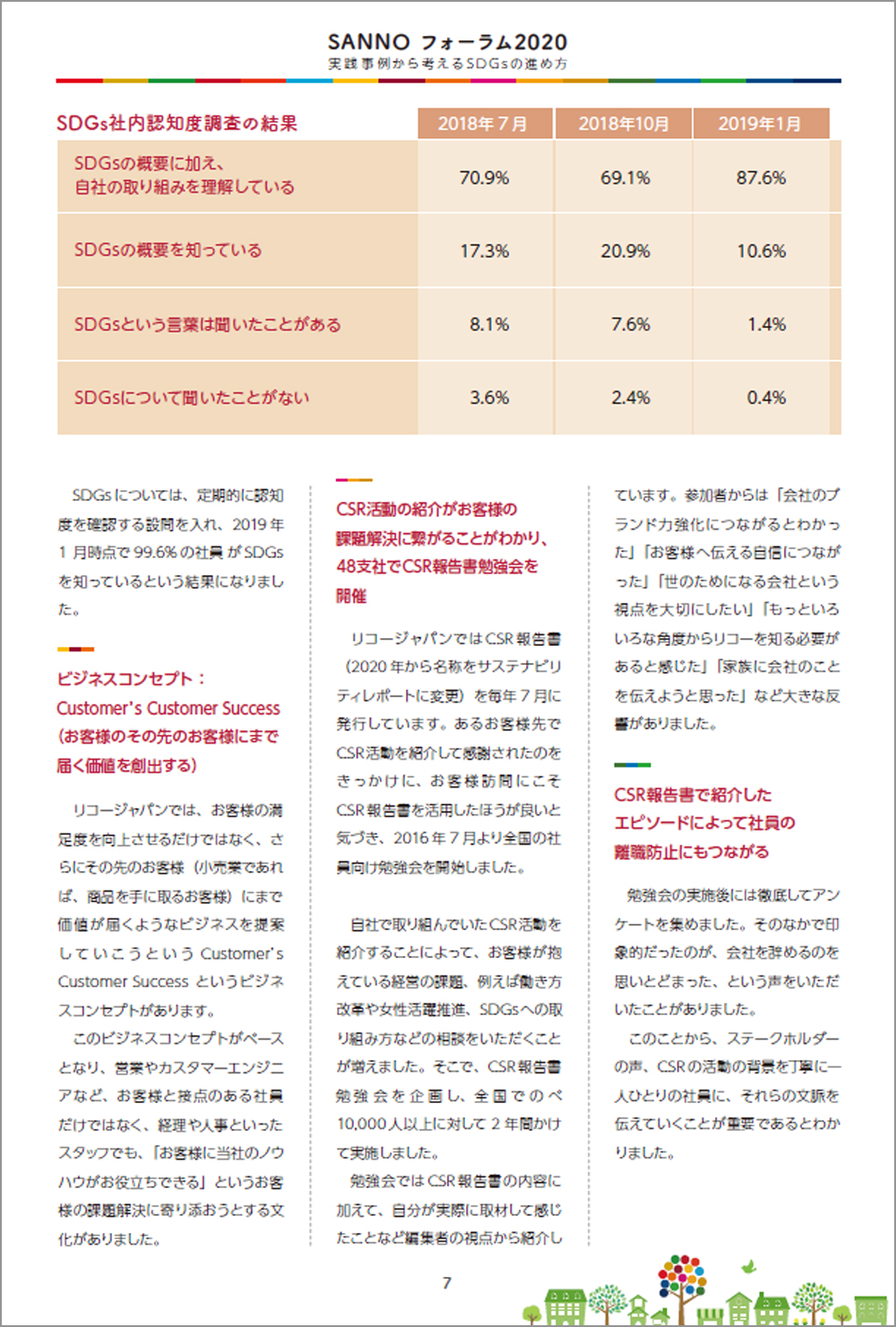 sannoフォーラム2