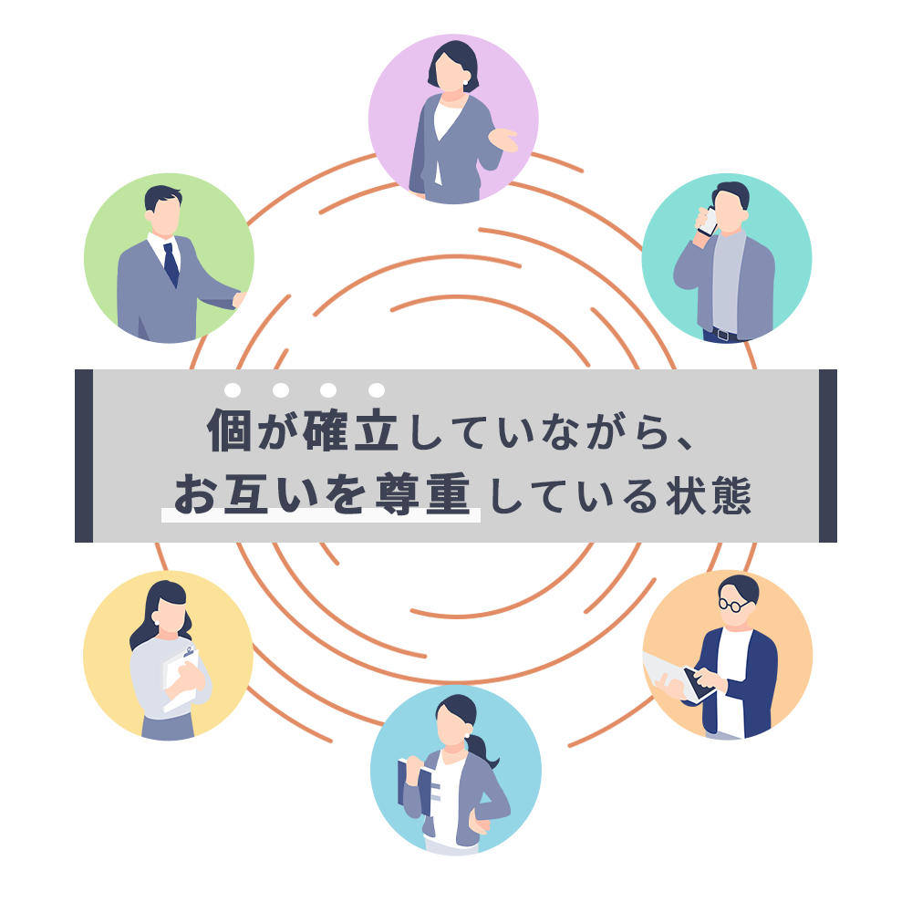 シェアド・リーダーシップとは