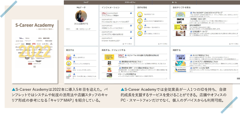 診断結果から読み取れること