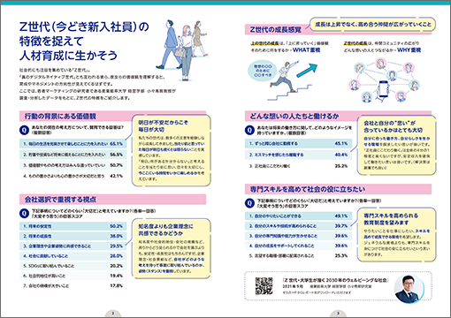 資料ページイメージ①