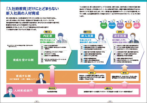 資料ページイメージ②