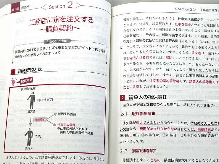 2025年度試験対応） 宅地建物取引士（DVD教材つき） | 通信研修
