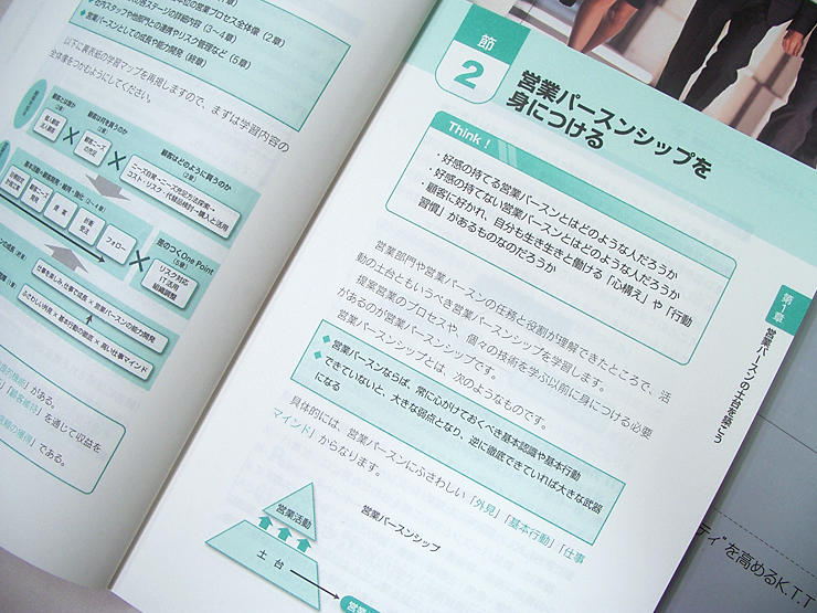 営業の仕事がわかる 通信研修 産業能率大学 総合研究所