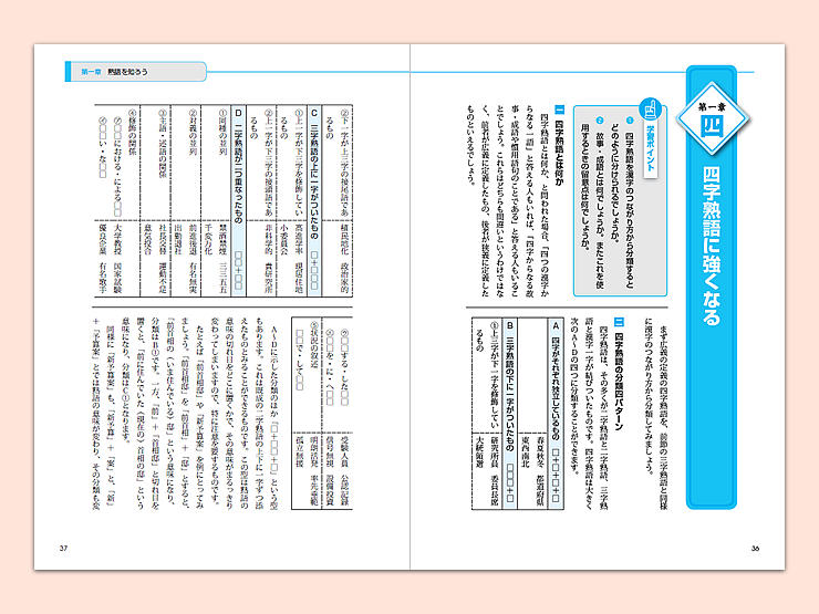 漢字能力検定2級受験講座 通信研修 産業能率大学 総合研究所