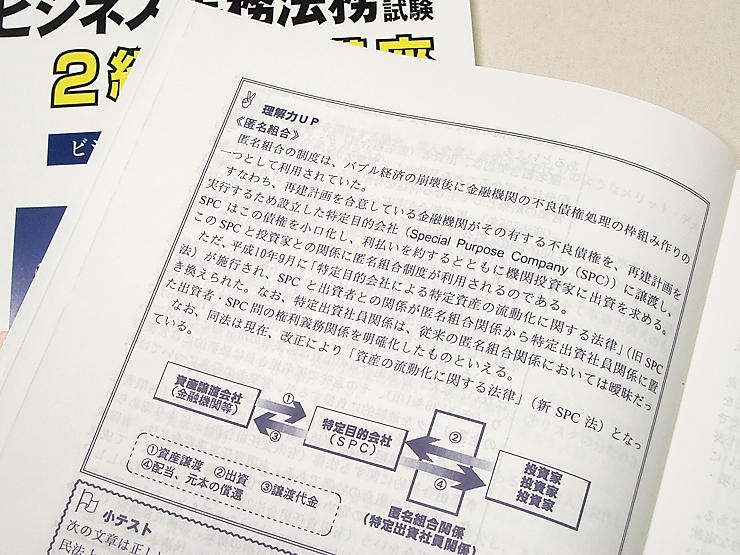 ビジネス実務法務検定試験 R 2級通信講座 通信研修 産業能率大学 総合研究所