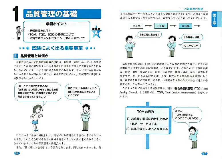 よくわかる Qc検定2級受験 通信研修 産業能率大学 総合研究所