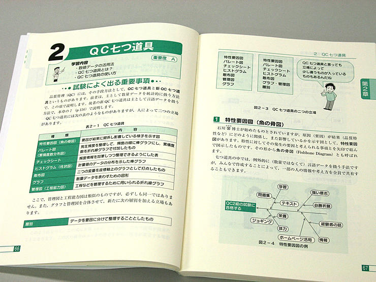 よくわかる Qc検定3級受験 通信研修 産業能率大学 総合研究所