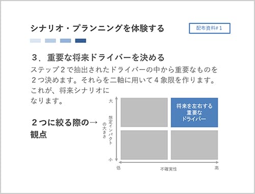 演習サンプル2