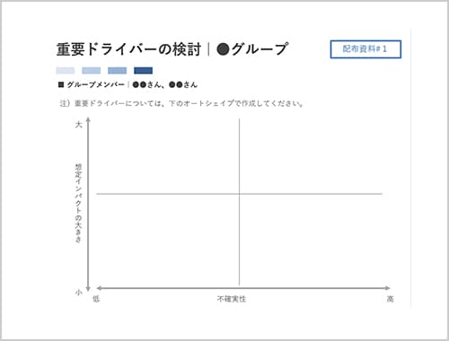 演習サンプル3