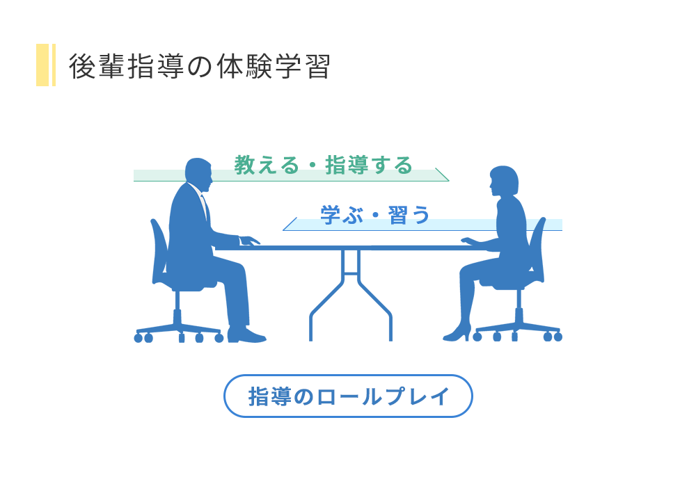 後輩指導の体験学習