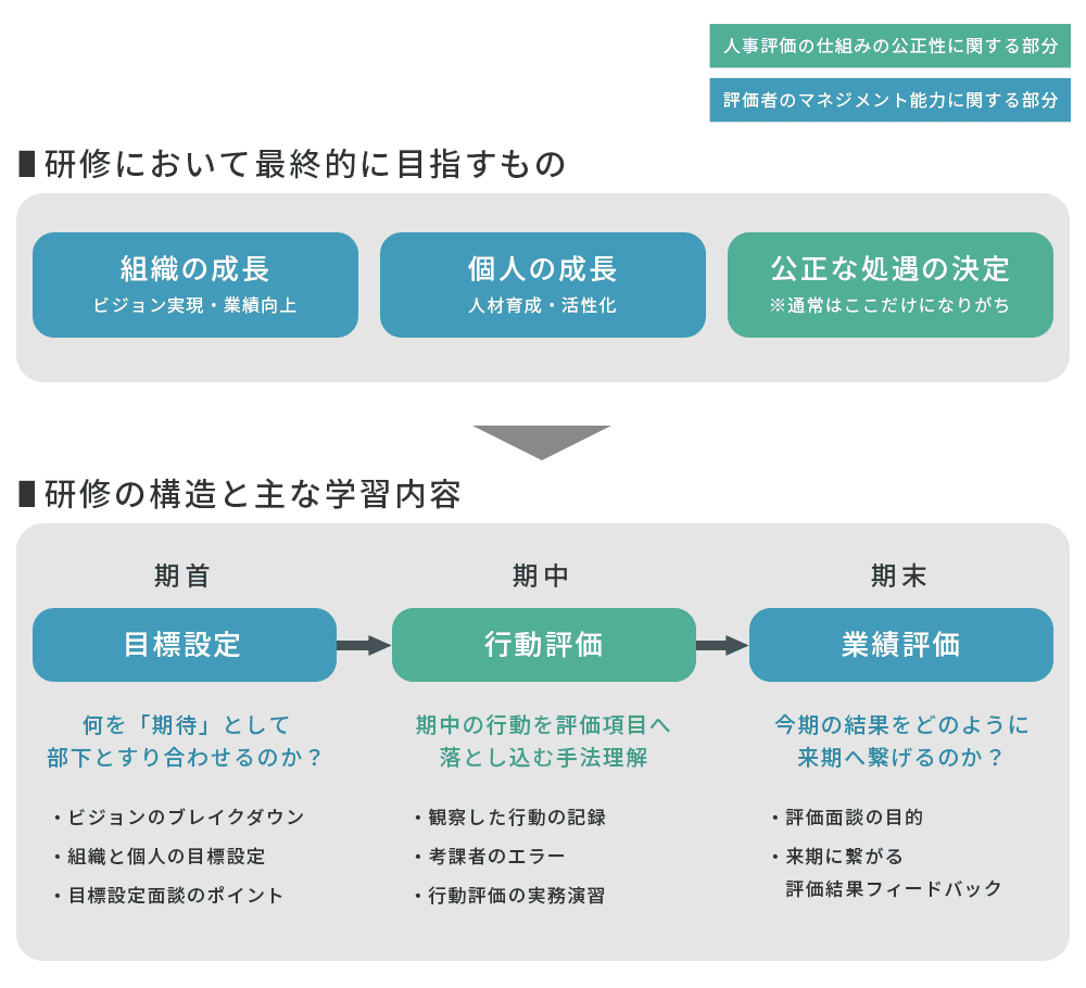 特色の画像