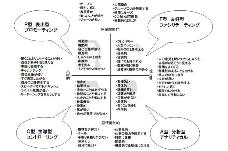 特色の画像