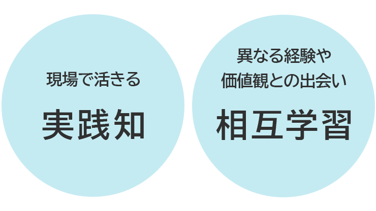 現場で活きる「実践知」・異なる経験や価値観との出会い「相互学習」